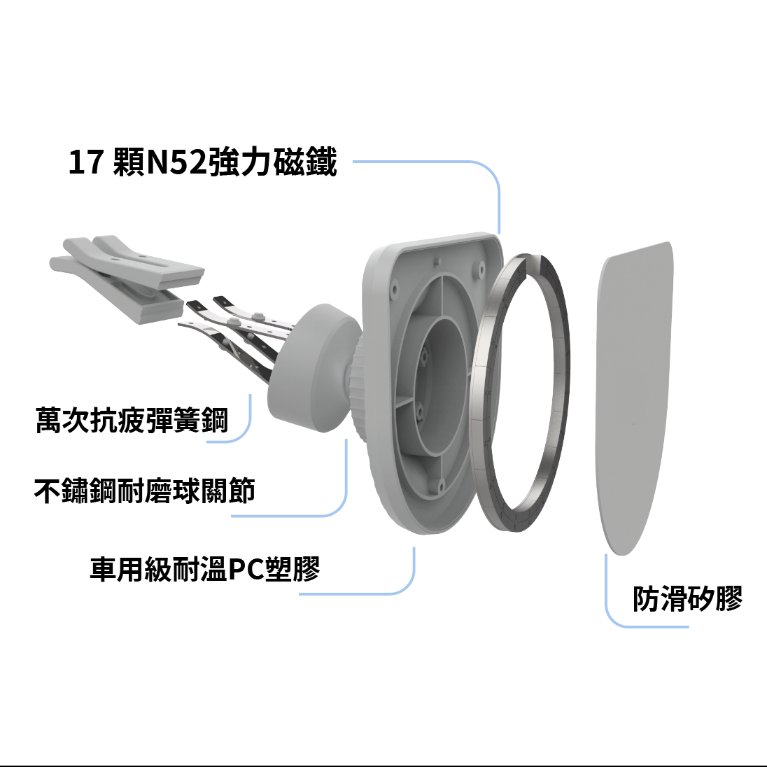 【新品發售】磁吸車用手機支架