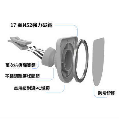 【新品發售】磁吸車用手機支架